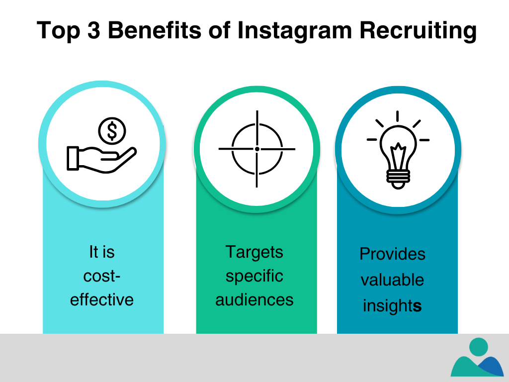 Recruiting on Instagram